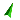 197